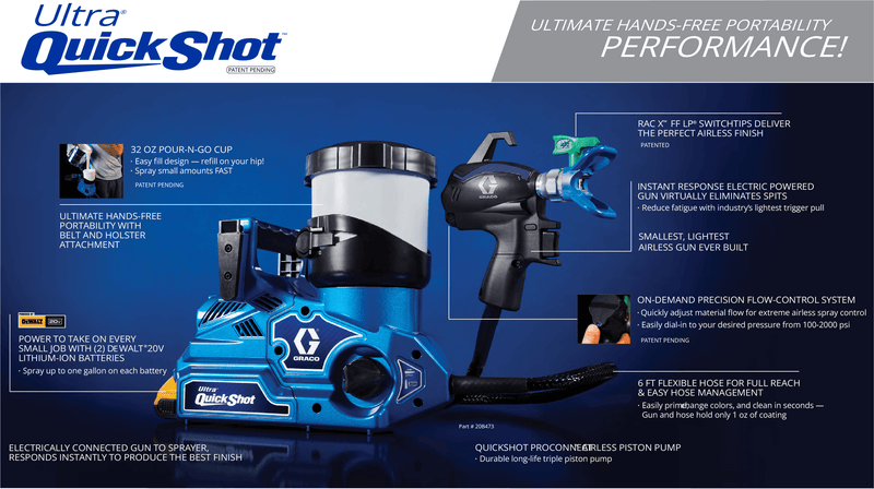 Small Job Painting Made Easy with the Graco Ultra QuickShot: A Comprehensive Guide
