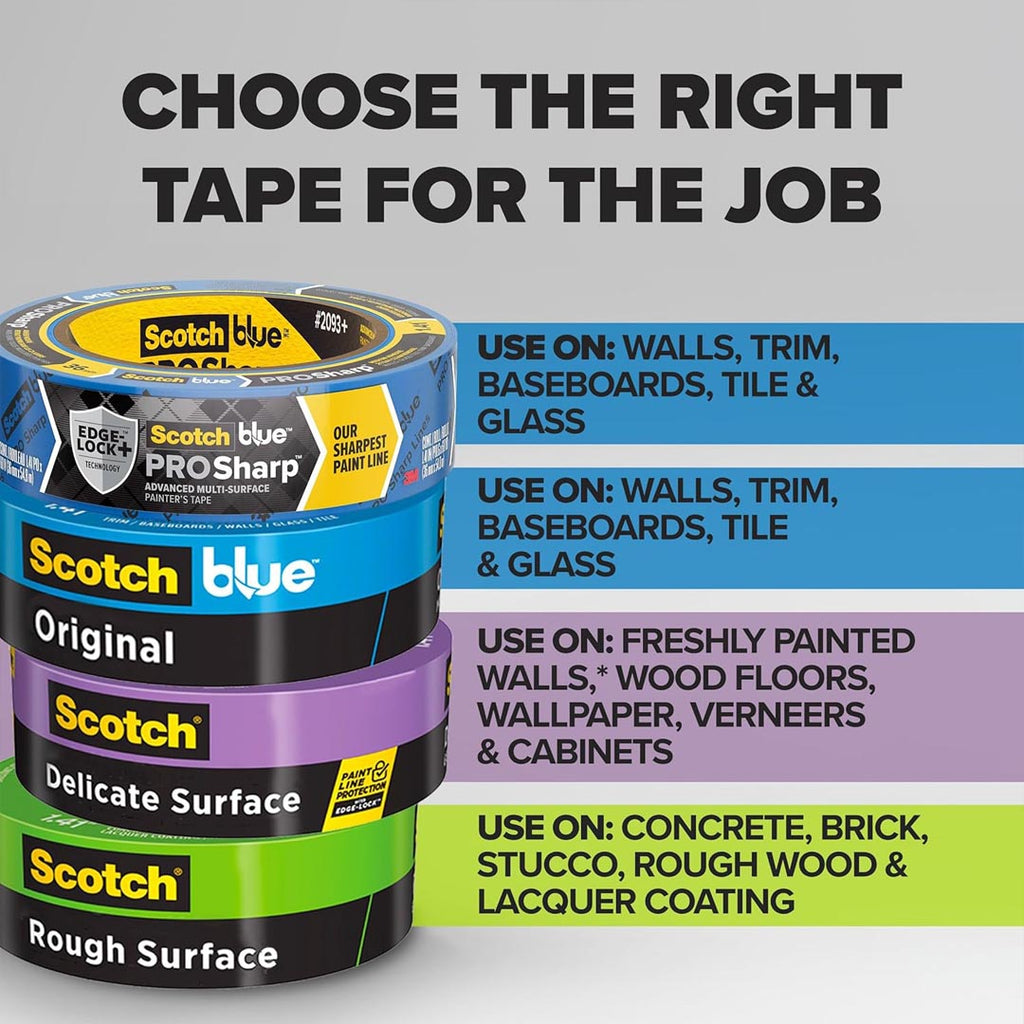3M 2093 Blue PROsharp Masking Tape / Sold by Box