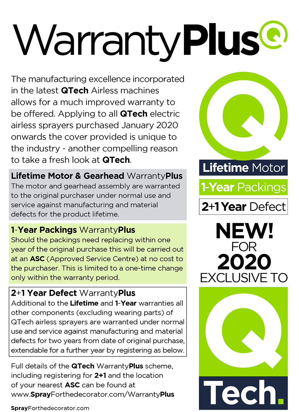 QTech QT290 Electric Airless Paint Sprayer Hi Cart