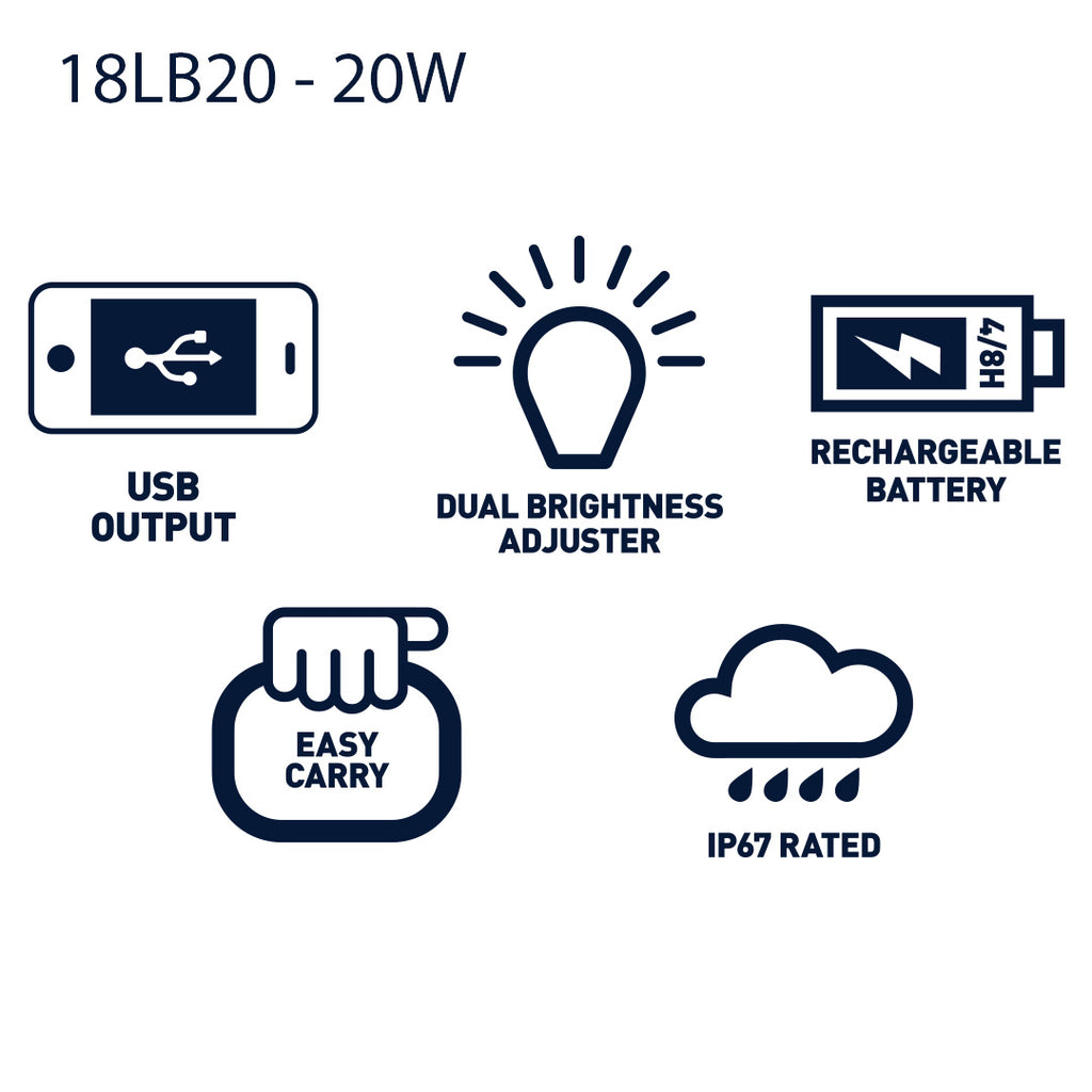 iQuip iBeamie LED Cordless Portable Work Light 20W 30W