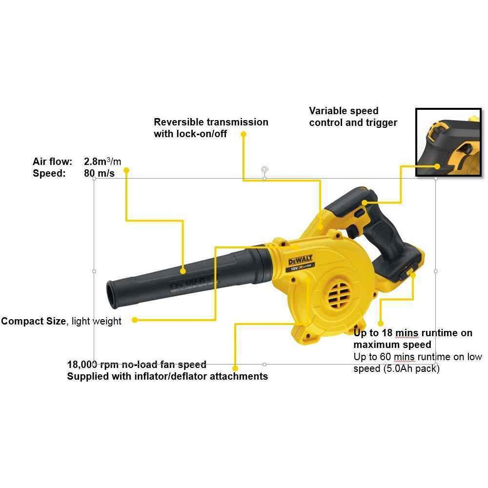 DeWalt 18V XR Compact Jobsite Blower SKIN - DCV100-XE