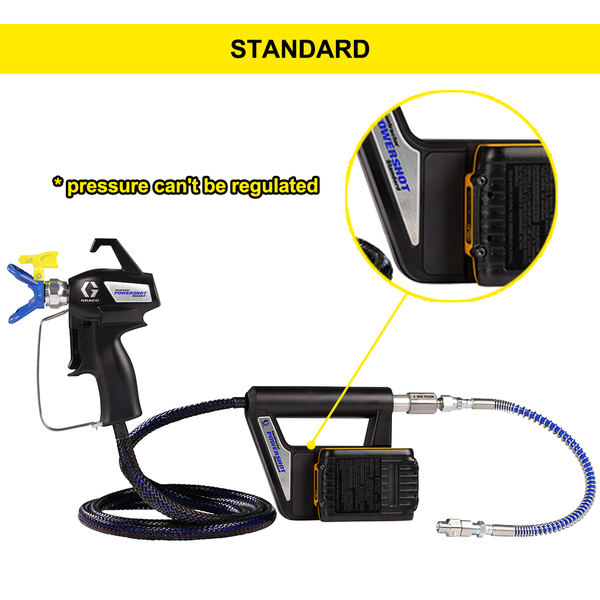 Graco Contractor PowerShot Standard + FREE ACCESSORIES