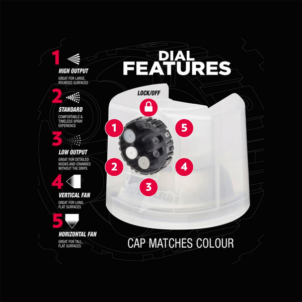 Rust-Oleum Custom Spray 5-in-1 Range