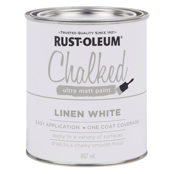 Rust-Oleum Chalked Ultra Matte Paint range