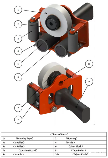 Graco NEW Contractor PC Spray Gun RAC X LP 517 & FREE FFLP310 SwitchTip