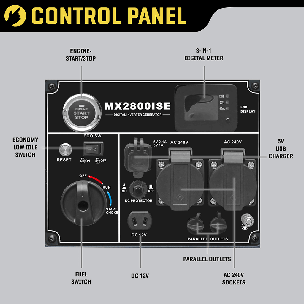MaxWatt 2800W Pure Sine Digital Inverter Generator