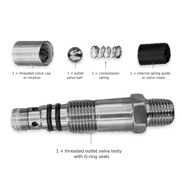 DAN'S Airless Sprayer Outlet Valve Repair Kit