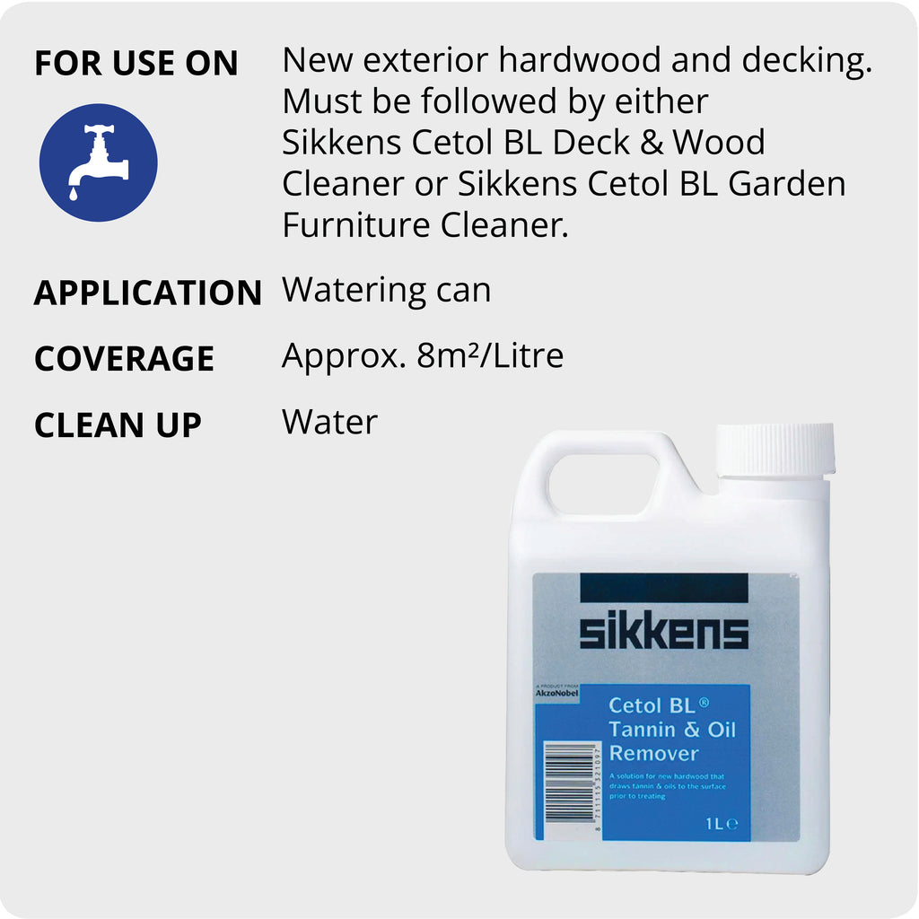 Sikkens Cetol BL Tannin & Oil Remover