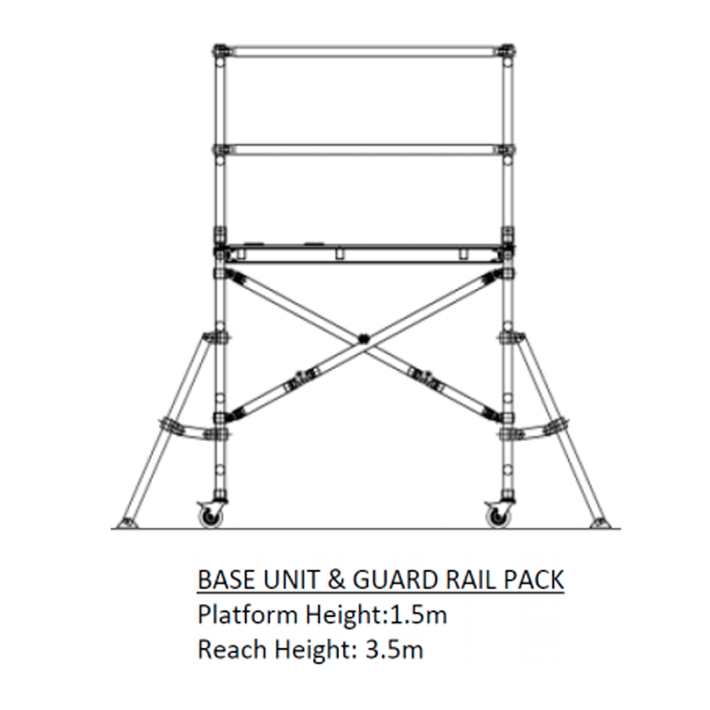 Oldfields MINI Zippy Guardrail Extension Pack 1.5m